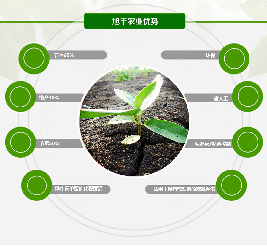 水肥一体机.jpg