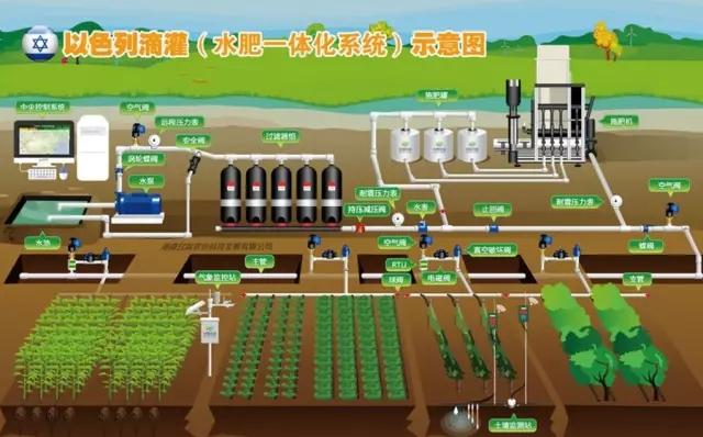 水肥一体机.jpg