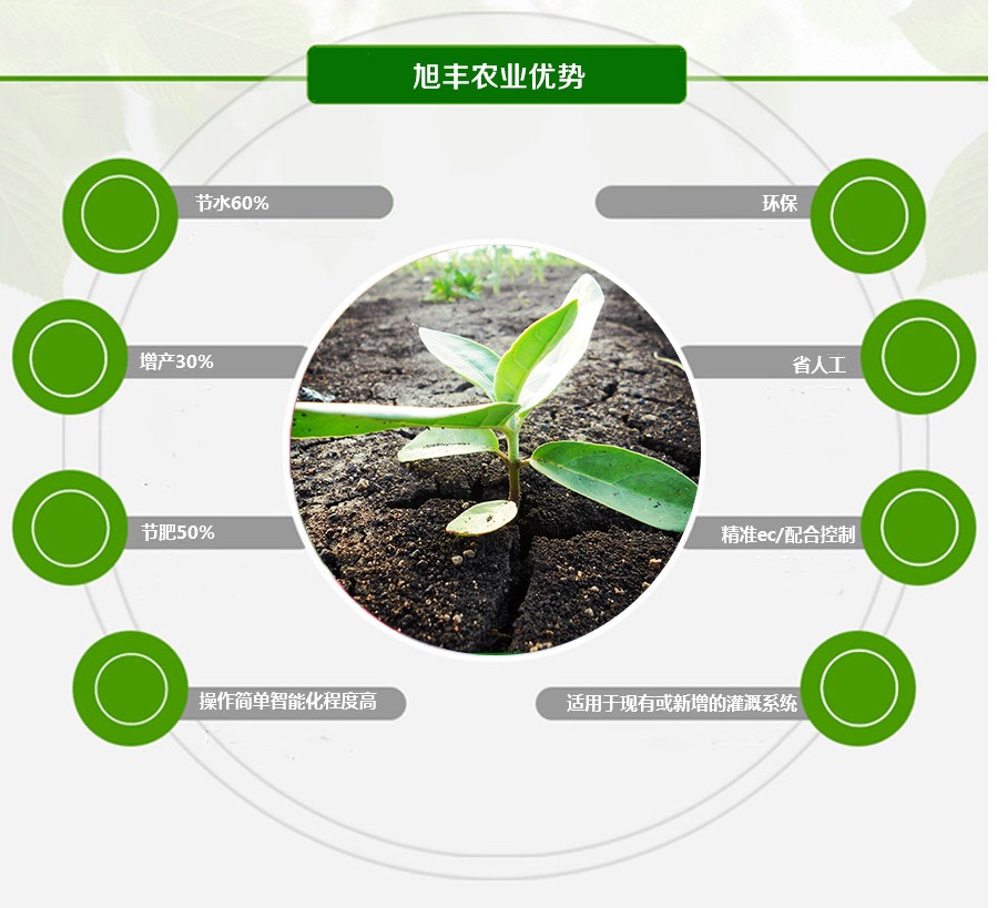 水肥一体机.jpg