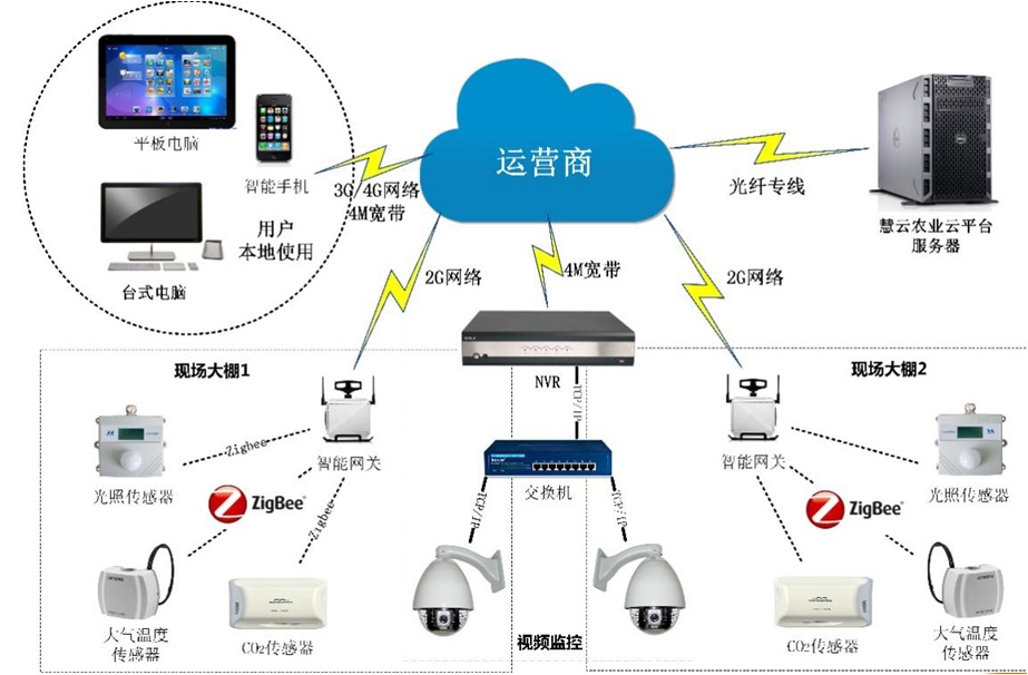 施肥机.jpg