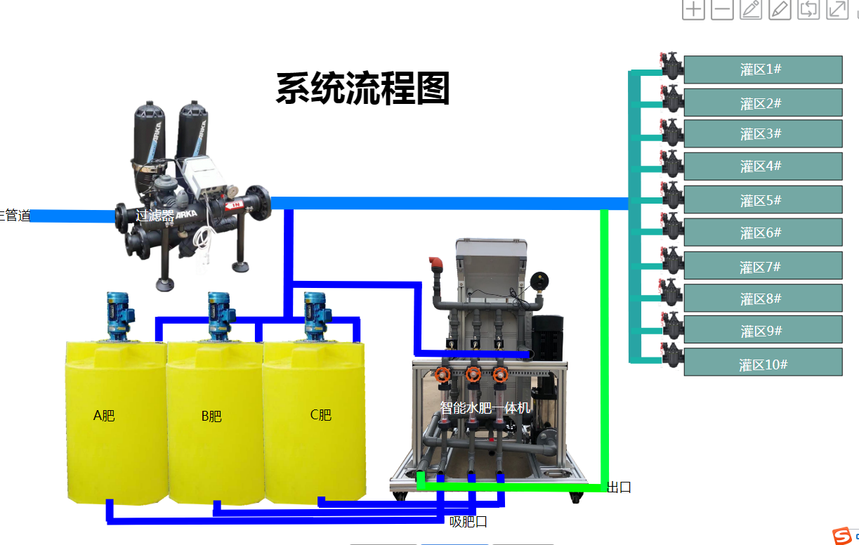 水肥一体机.png